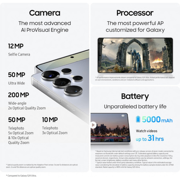 Samsung Galaxy S25 Ultra Smartphone - 512GB + Instant Wins - Image 5
