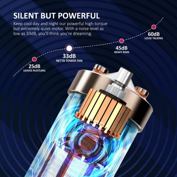 Free to Enter - Bladeless Tower Fan - Image 9
